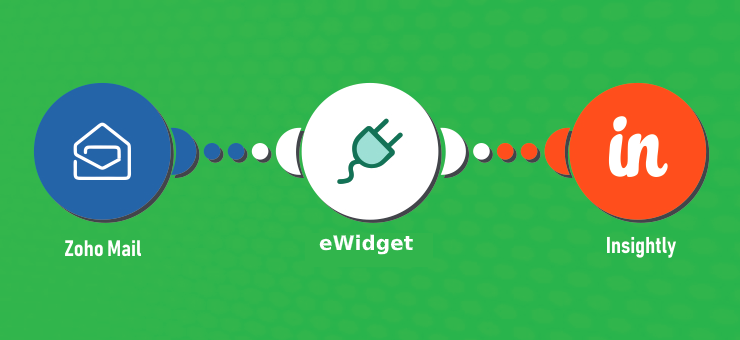 Insightly CRM for Zoho Mail icon