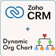 Dynamic Org Chart For Zoho CRM