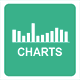 JSON to Charts
