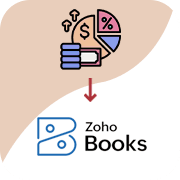 Item Margin and Margin Percentage for Zoho Books