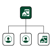 Org Chart View for Zoho CRM