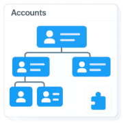 Accounts Hierarchy Viewer for Zoho CRM