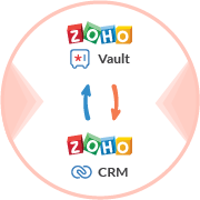 Zoho Vault 2 Zoho CRM