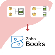 Sales Order Packages to Invoice for Zoho Books