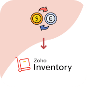 Auto Currency Exchange Rate Updater for Zoho Inventory